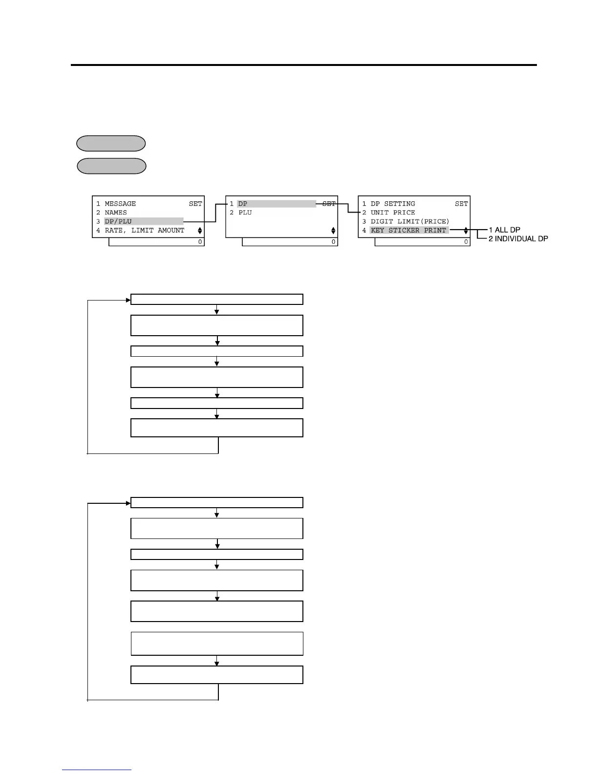 Page #129 background image