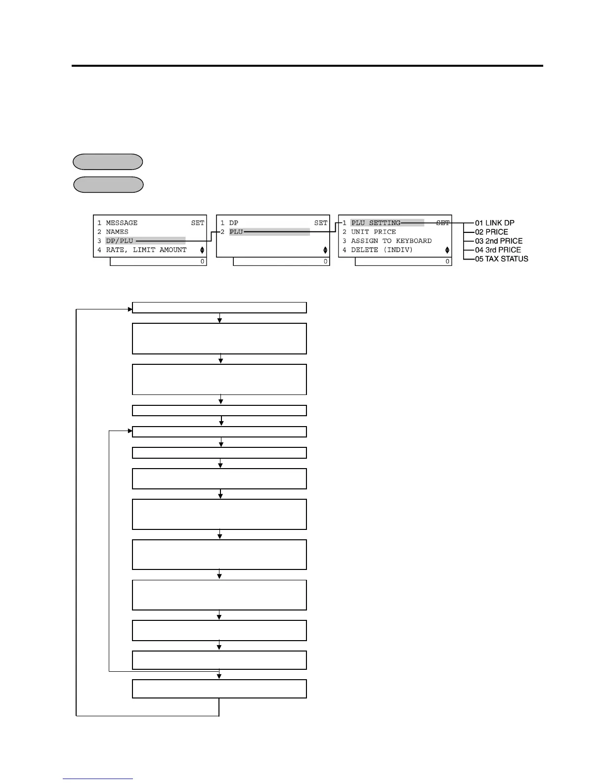 Page #133 background image
