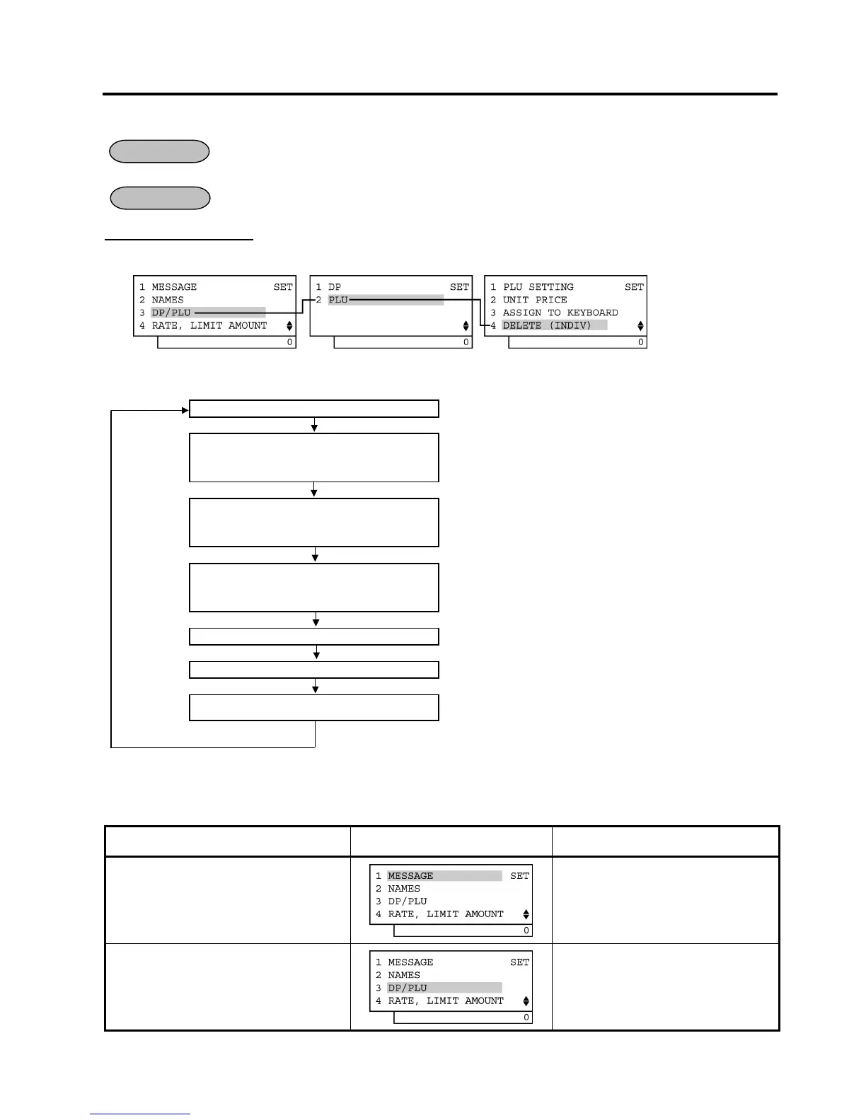 Page #137 background image