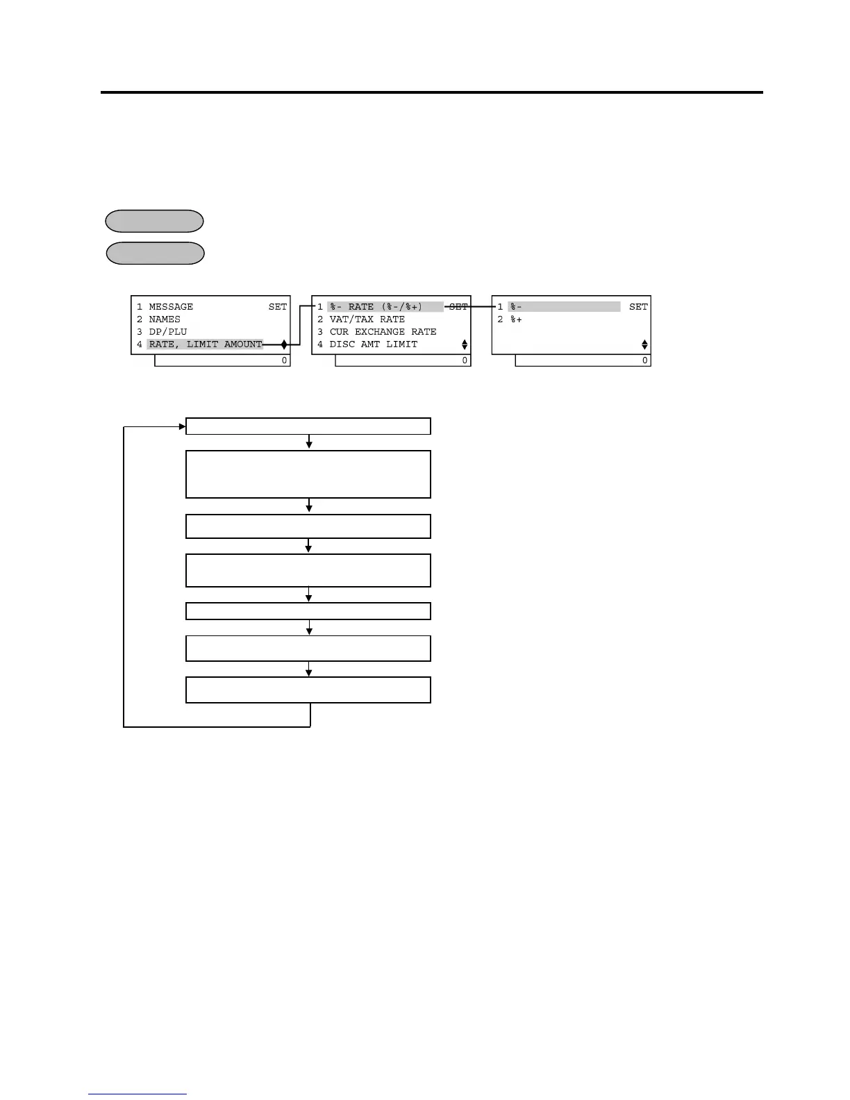 Page #148 background image