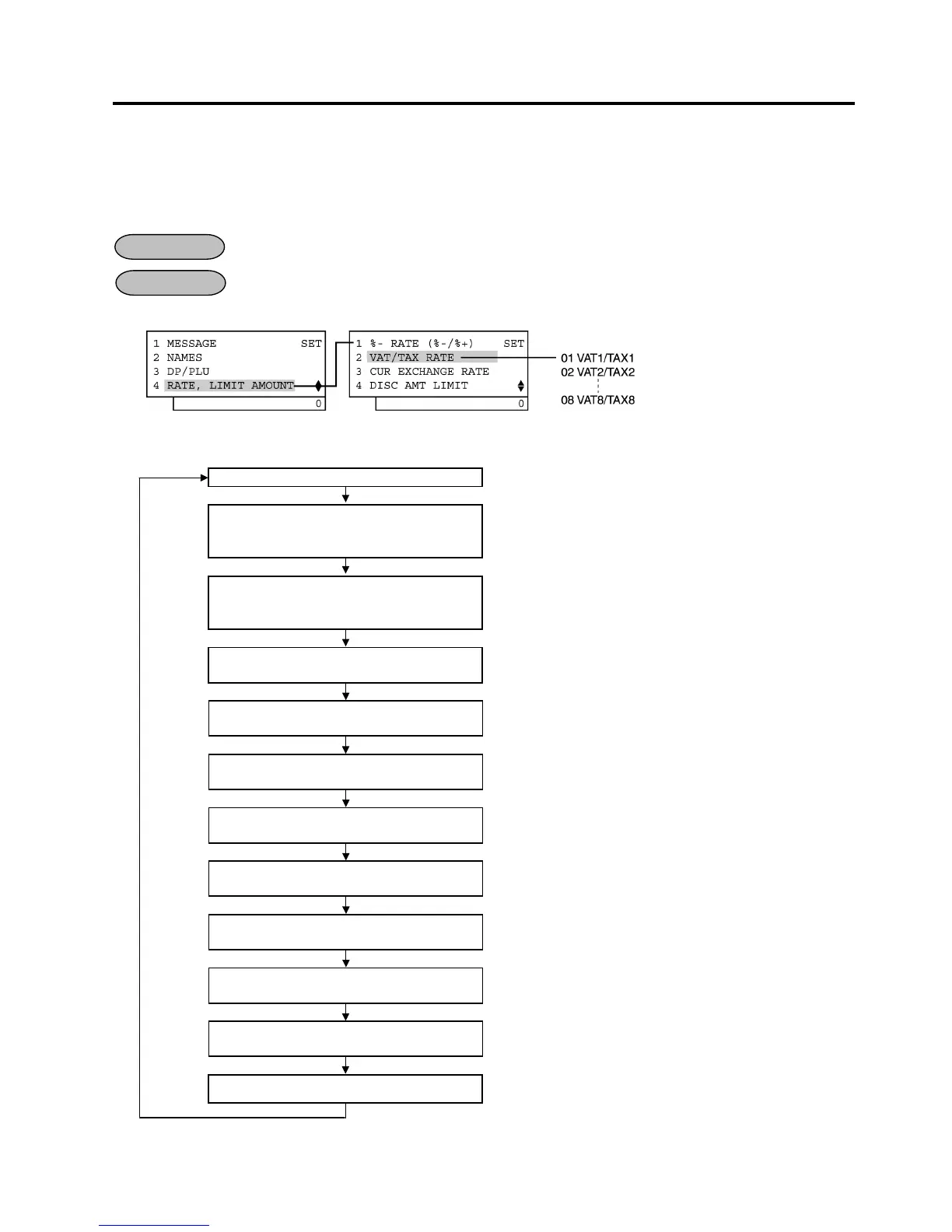Page #150 background image