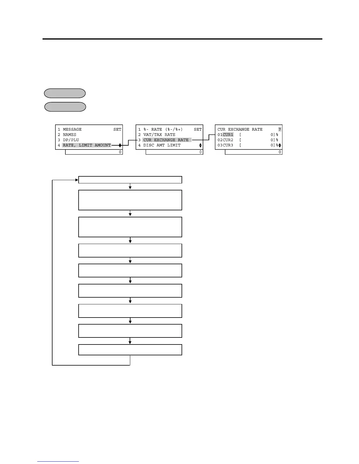 Page #152 background image