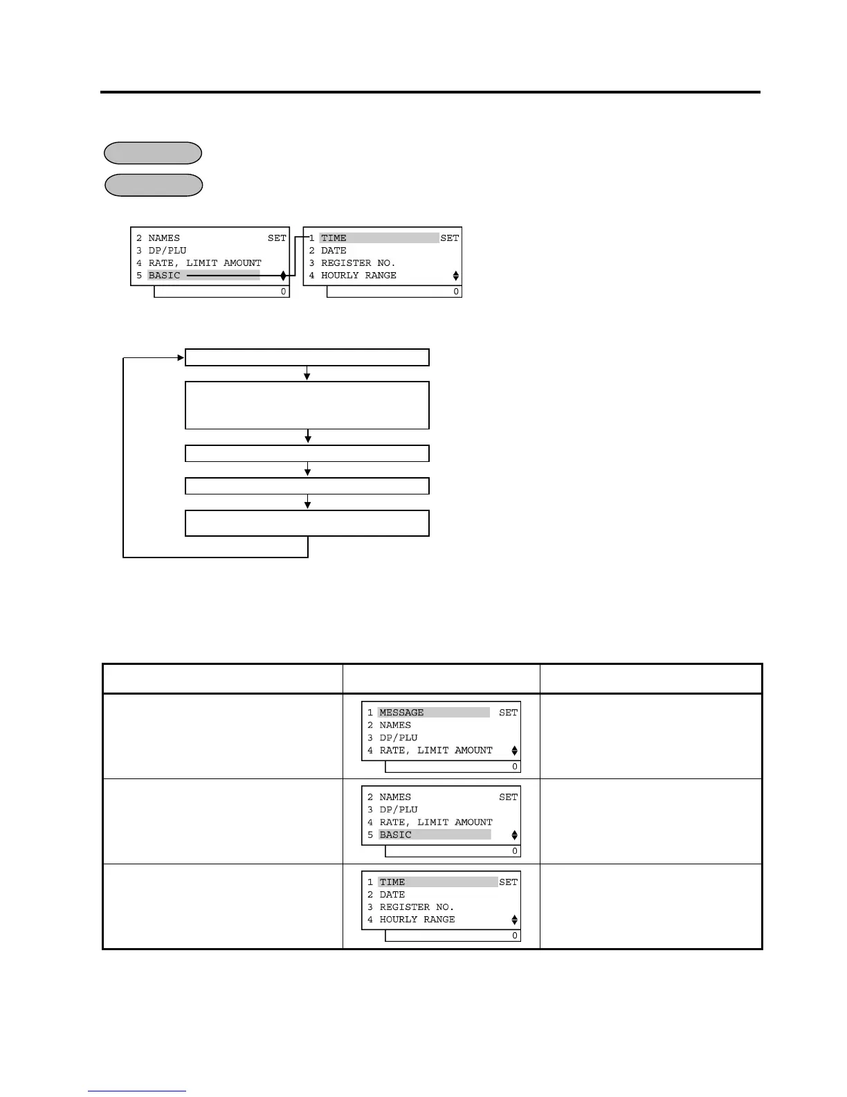 Page #157 background image