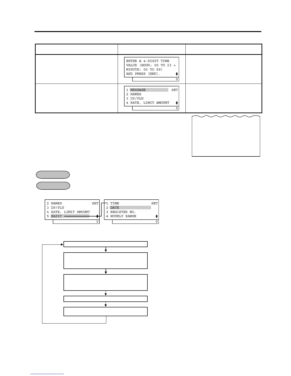 Page #158 background image