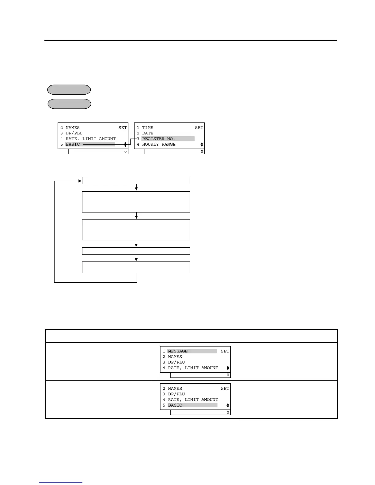 Page #160 background image
