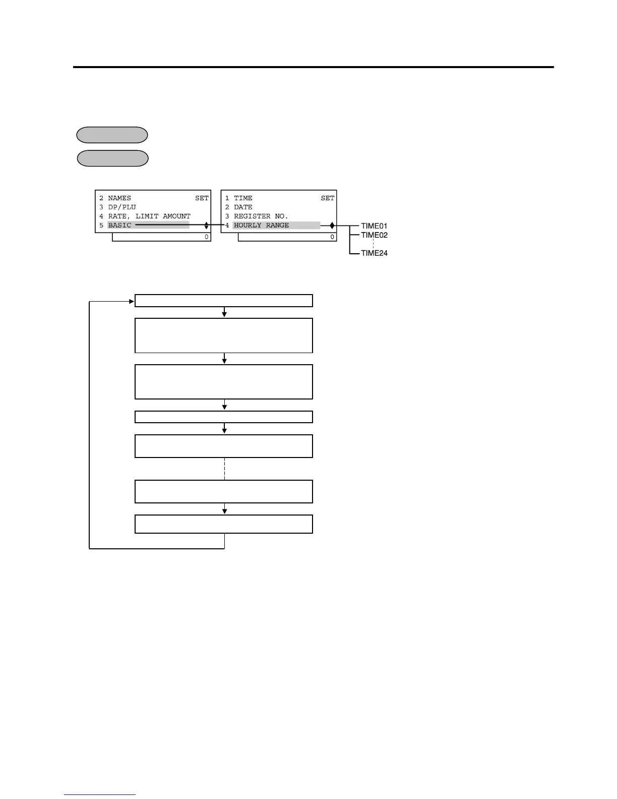 Page #162 background image
