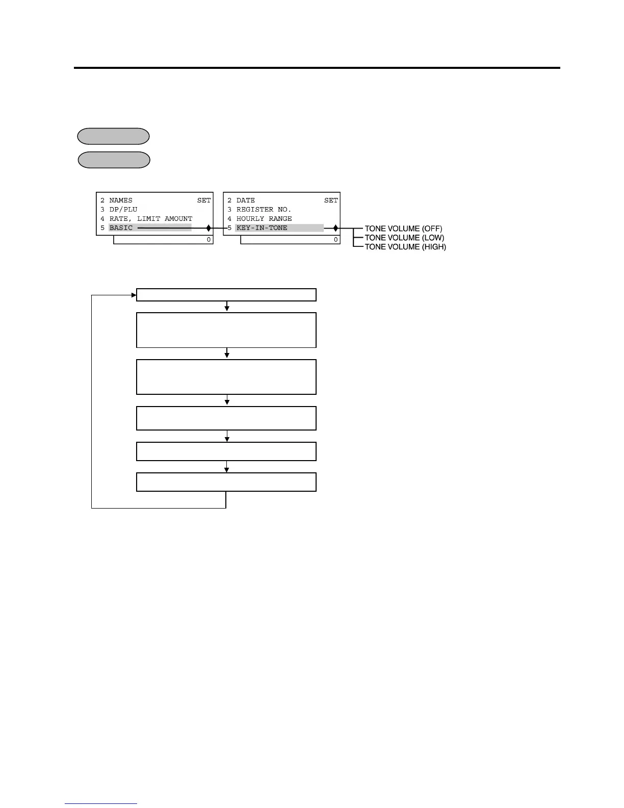 Page #166 background image