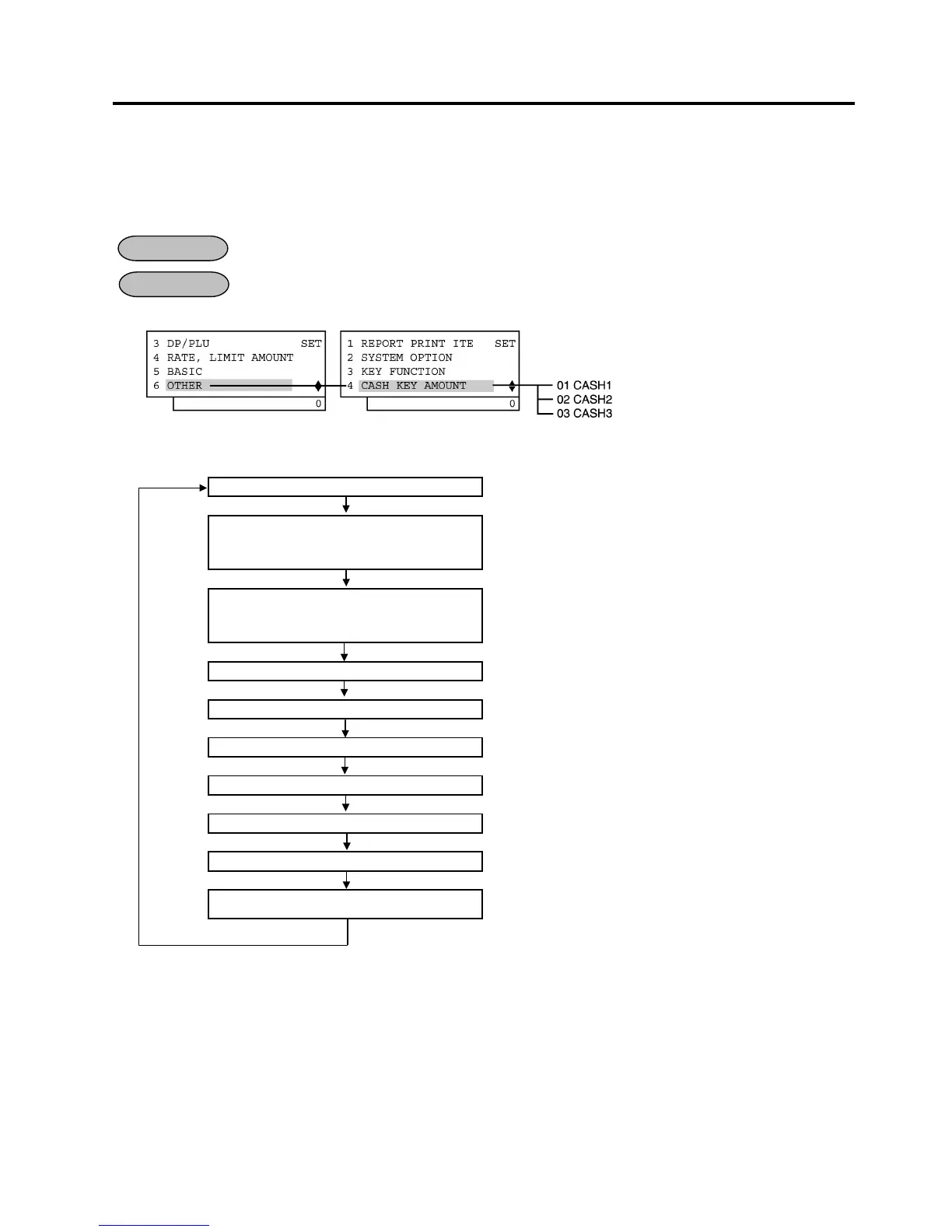 Page #177 background image