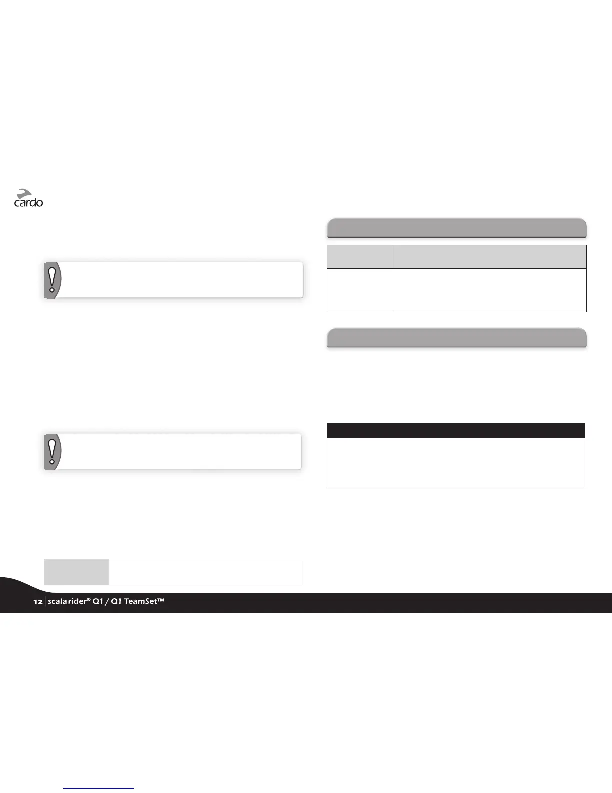 Page #12 background image