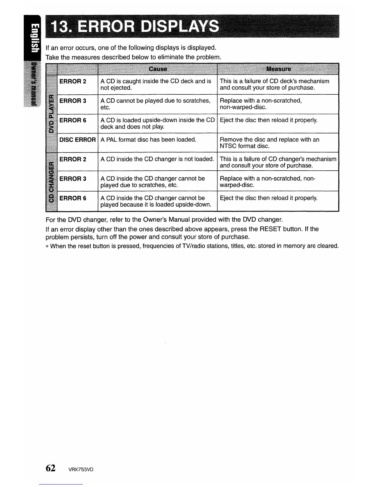 Page #62 background image