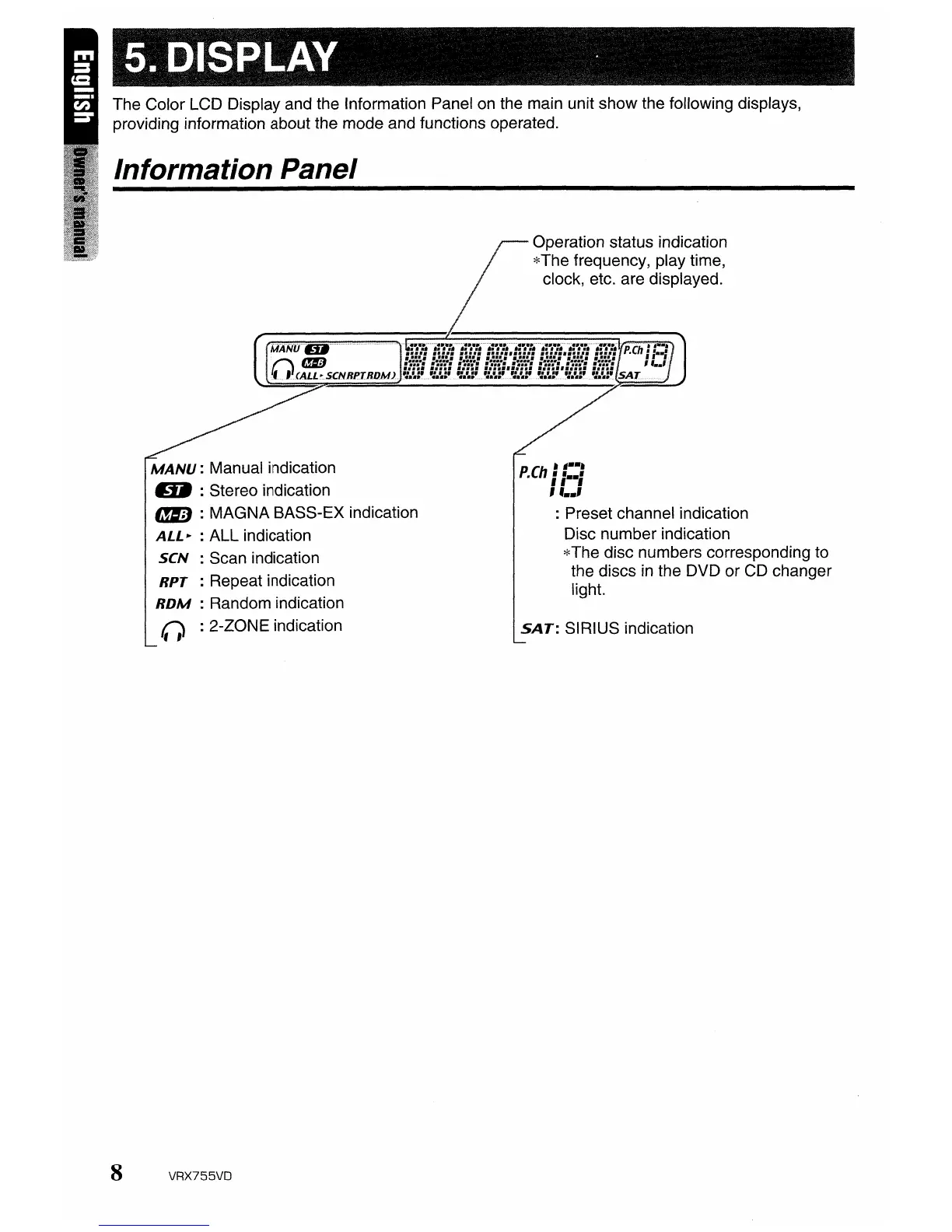 Page #8 background image
