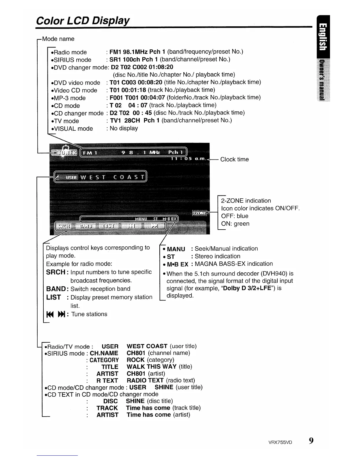 Page #9 background image