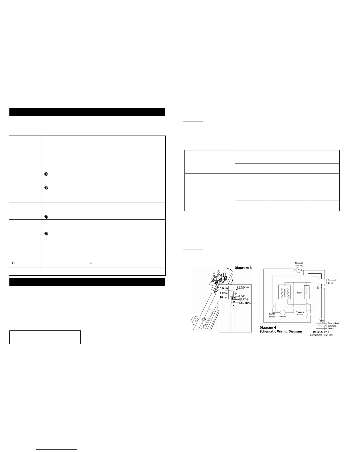 Page #5 background image