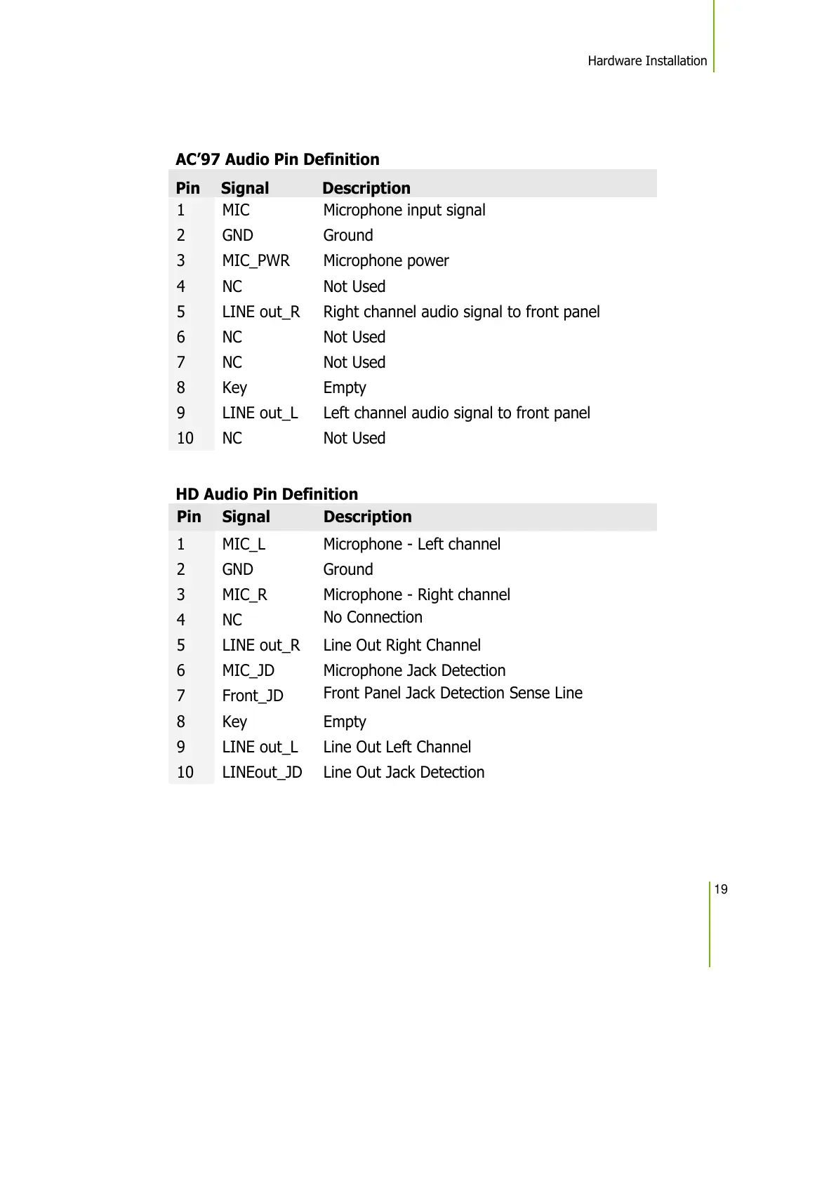 Page #25 background image