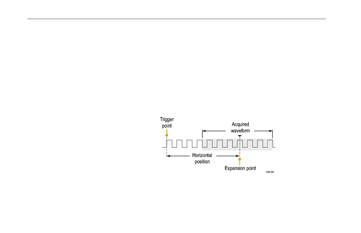 Page #112 background image