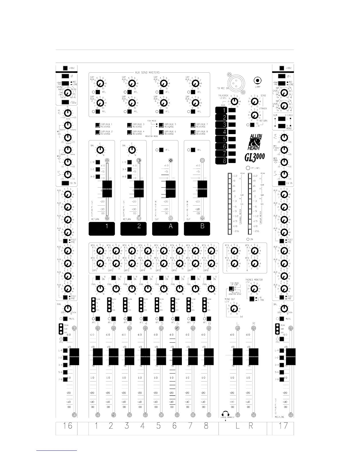 Page #7 background image