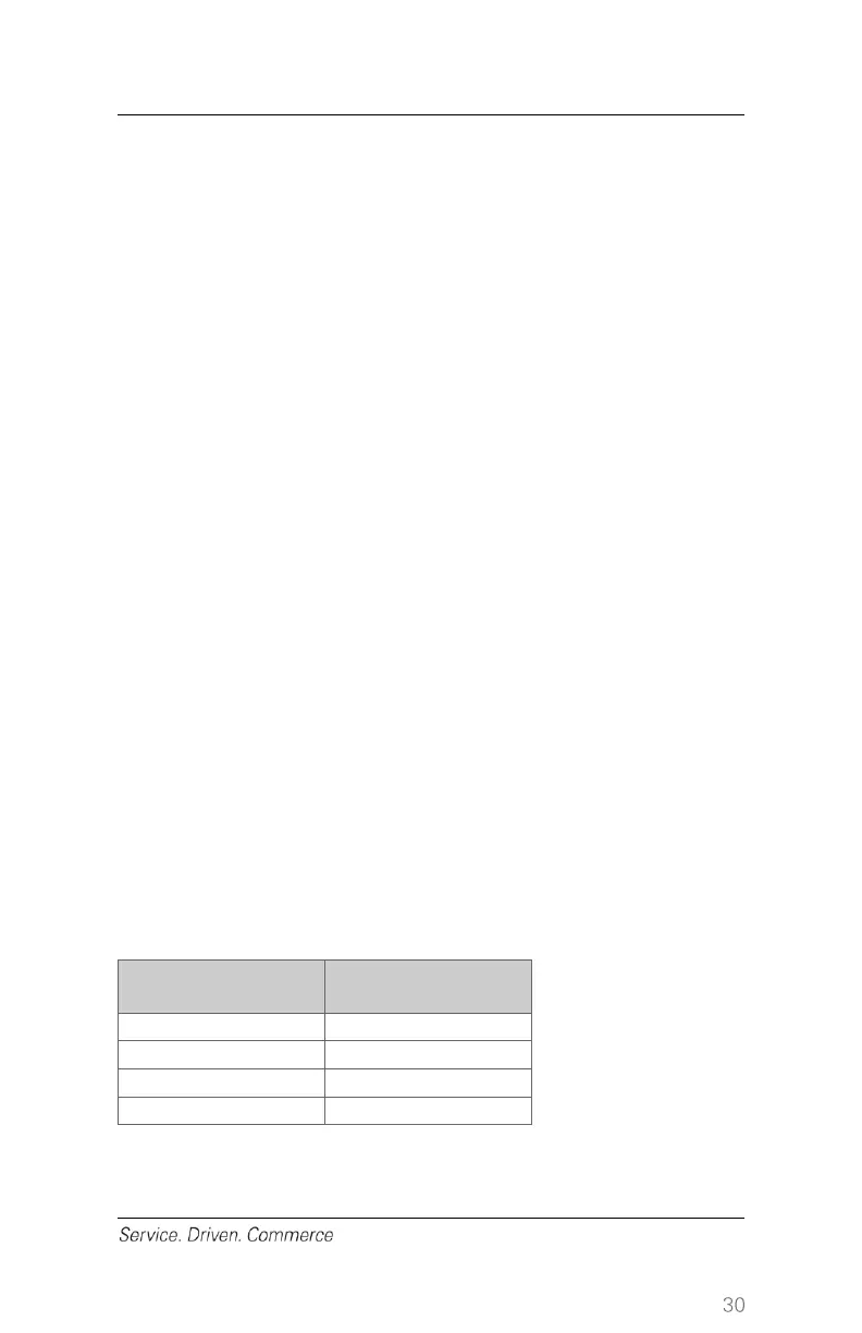 Page #30 background image