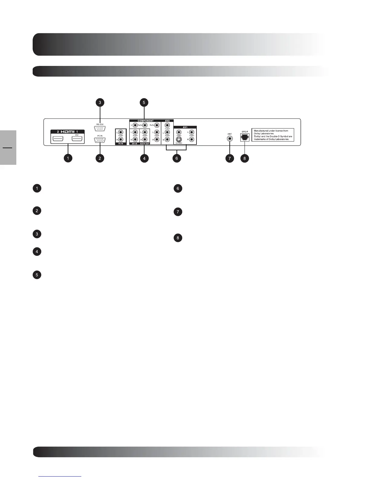 Page #10 background image