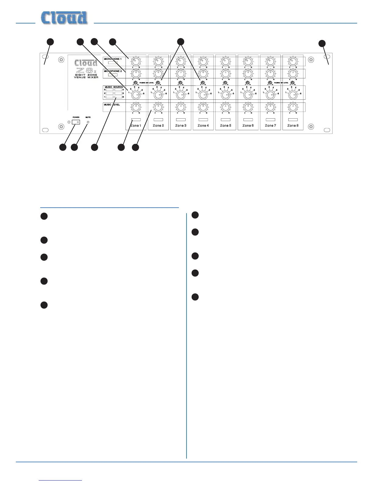 Page #8 background image