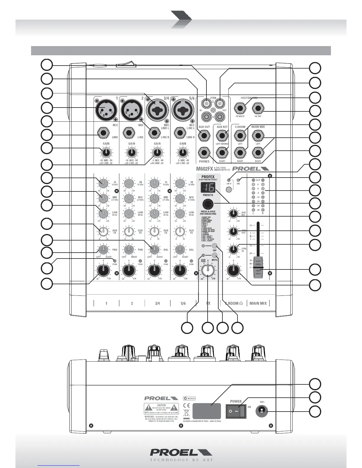 Page #6 background image