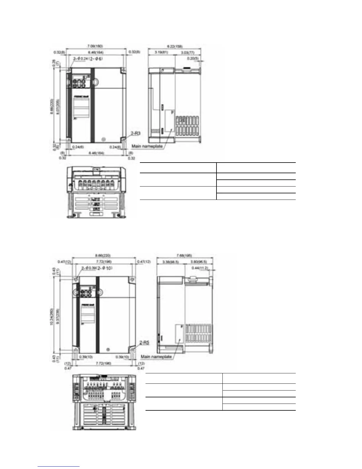 Page #201 background image