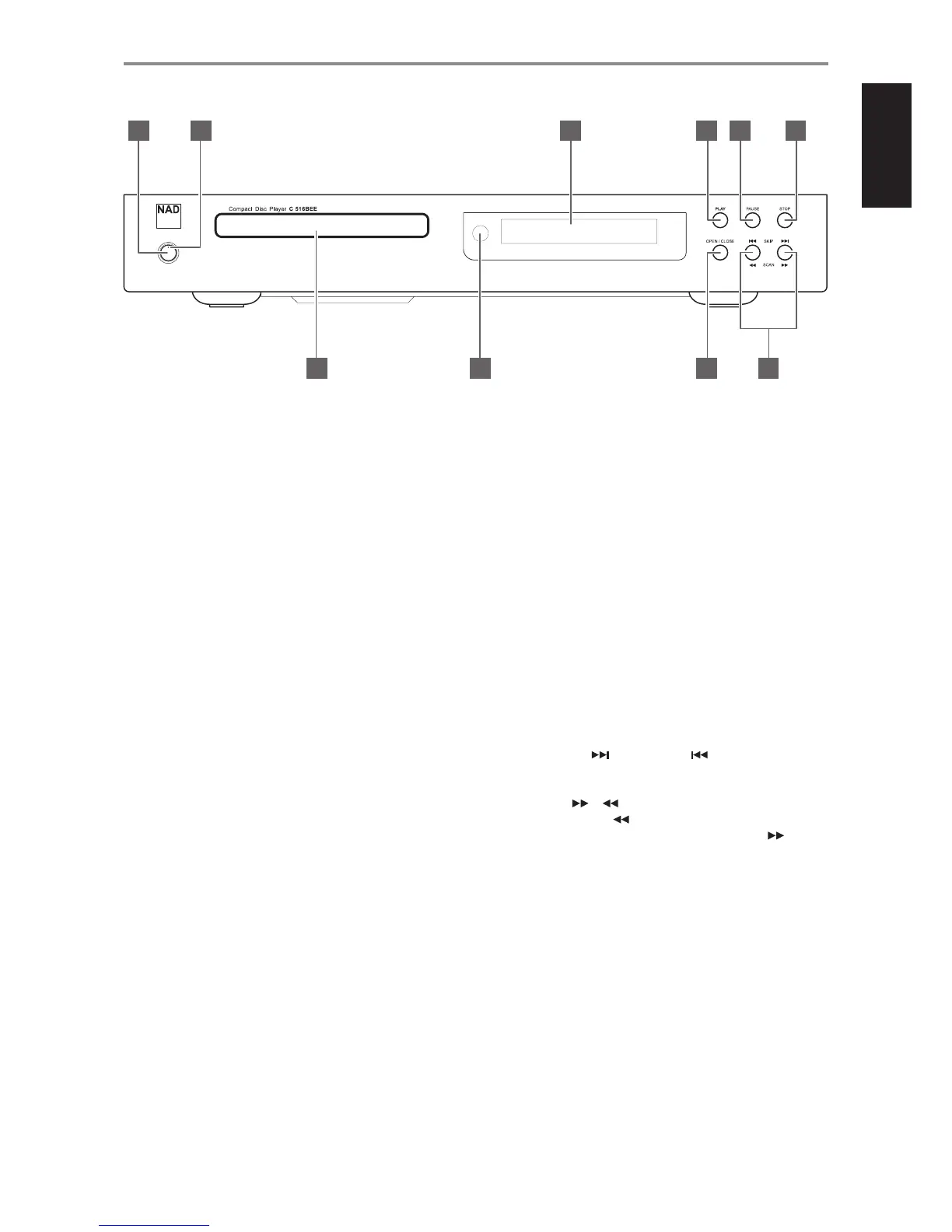 Page #7 background image