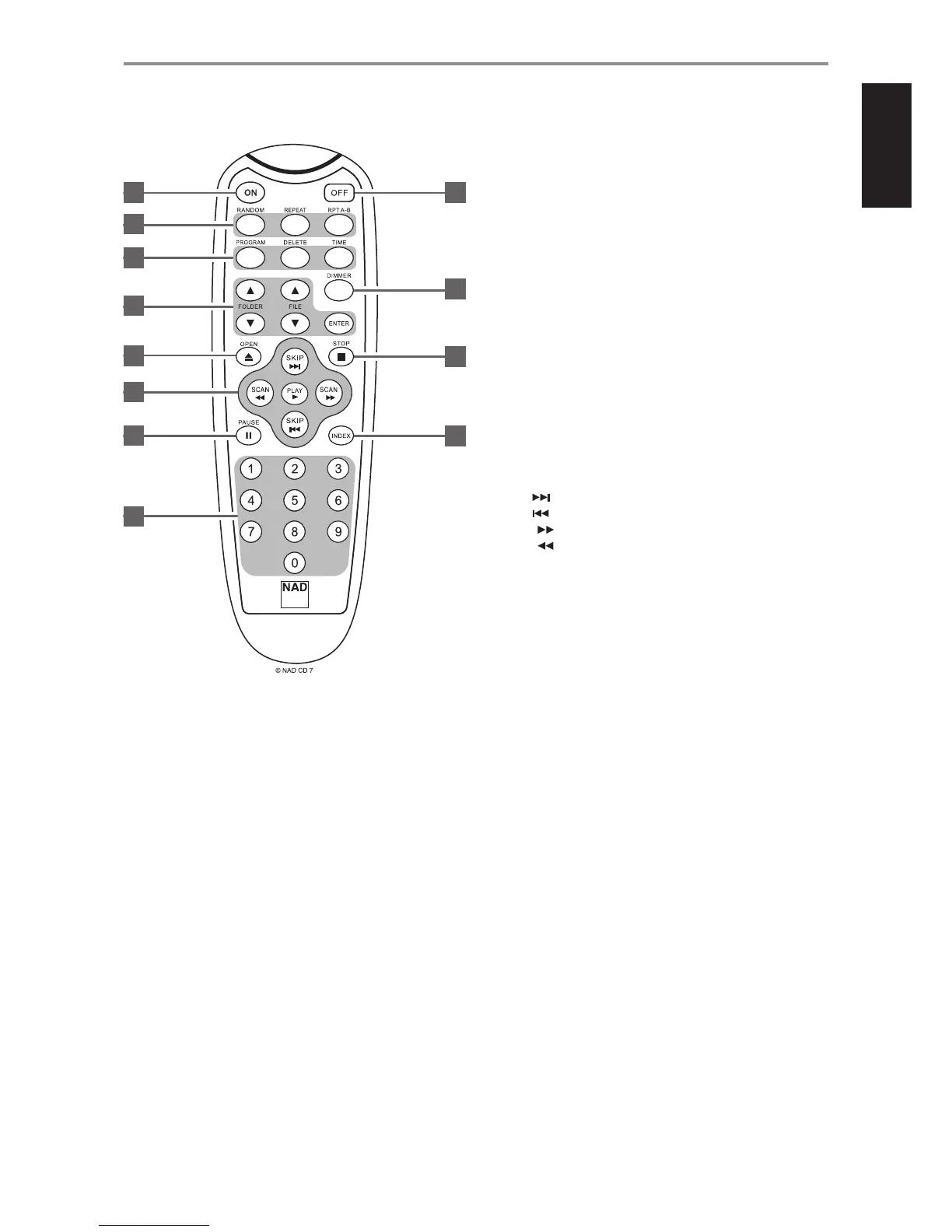 Page #9 background image