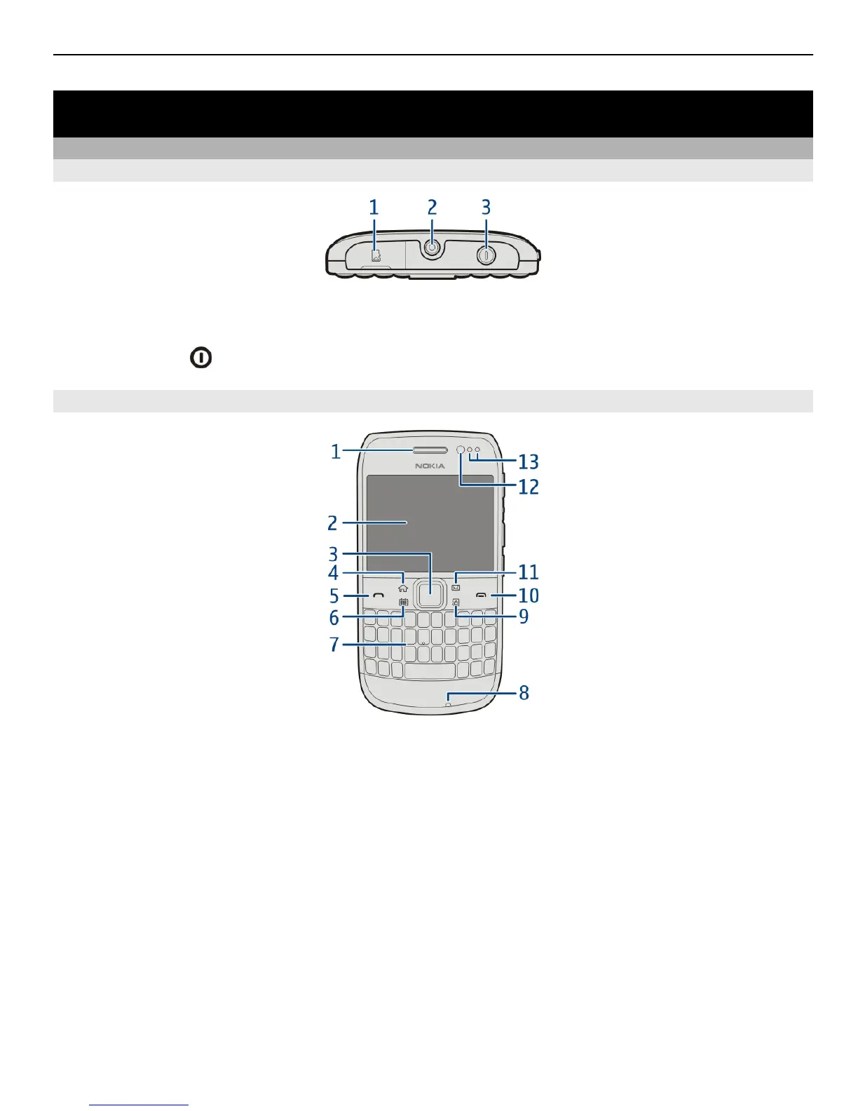 Page #7 background image