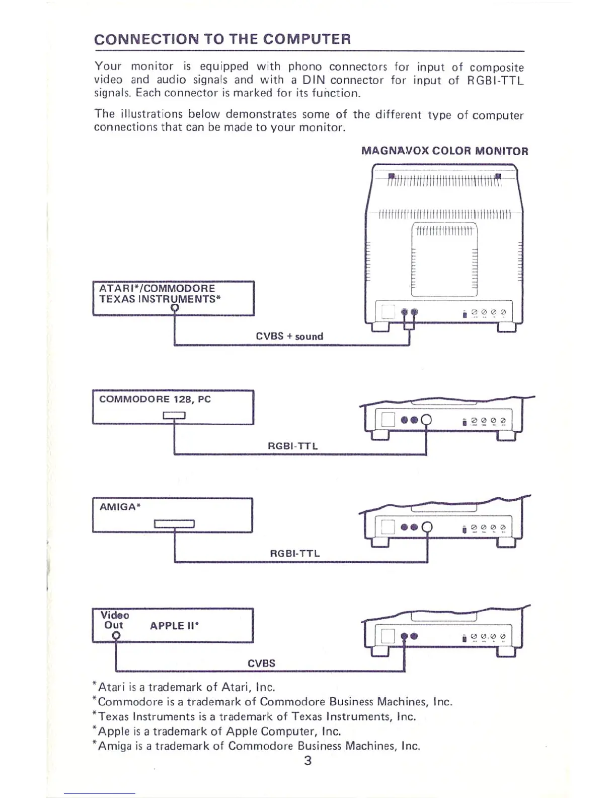 Page #3 background image