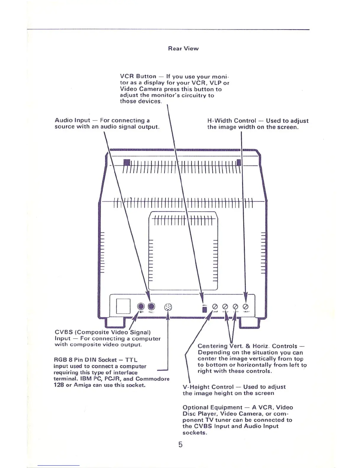 Page #5 background image