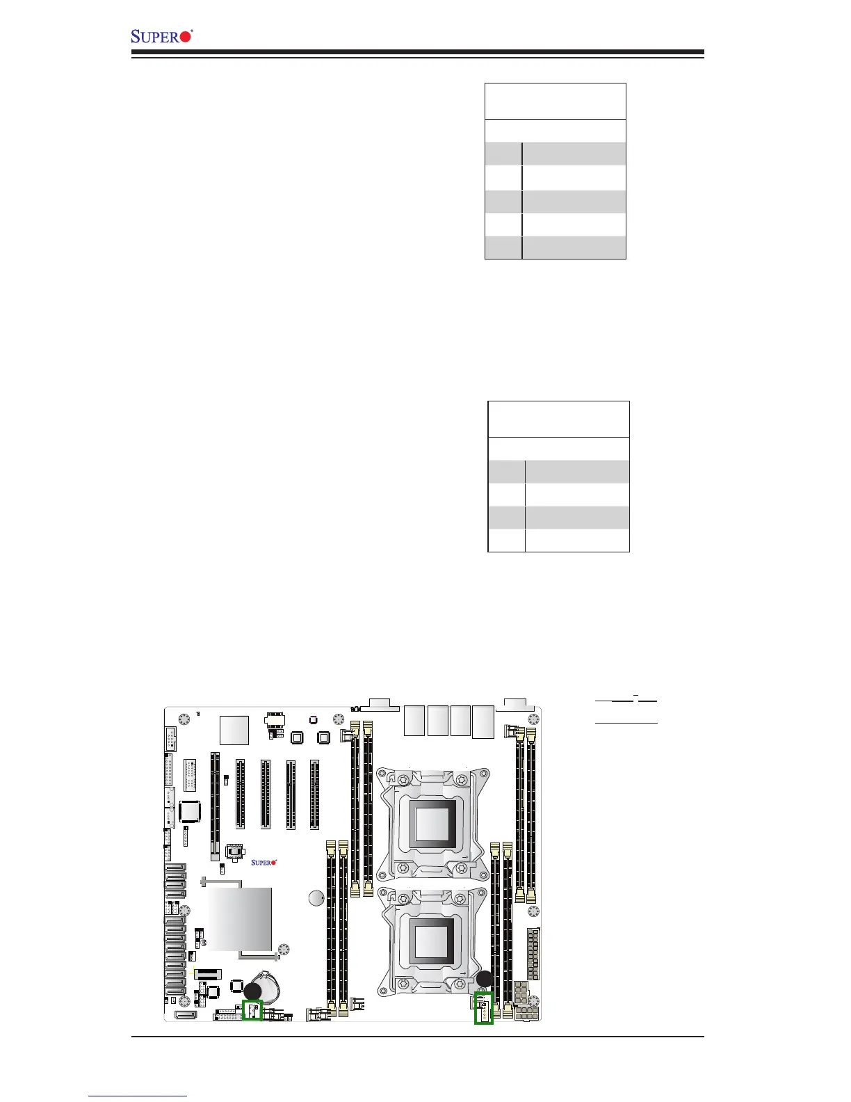 Page #56 background image