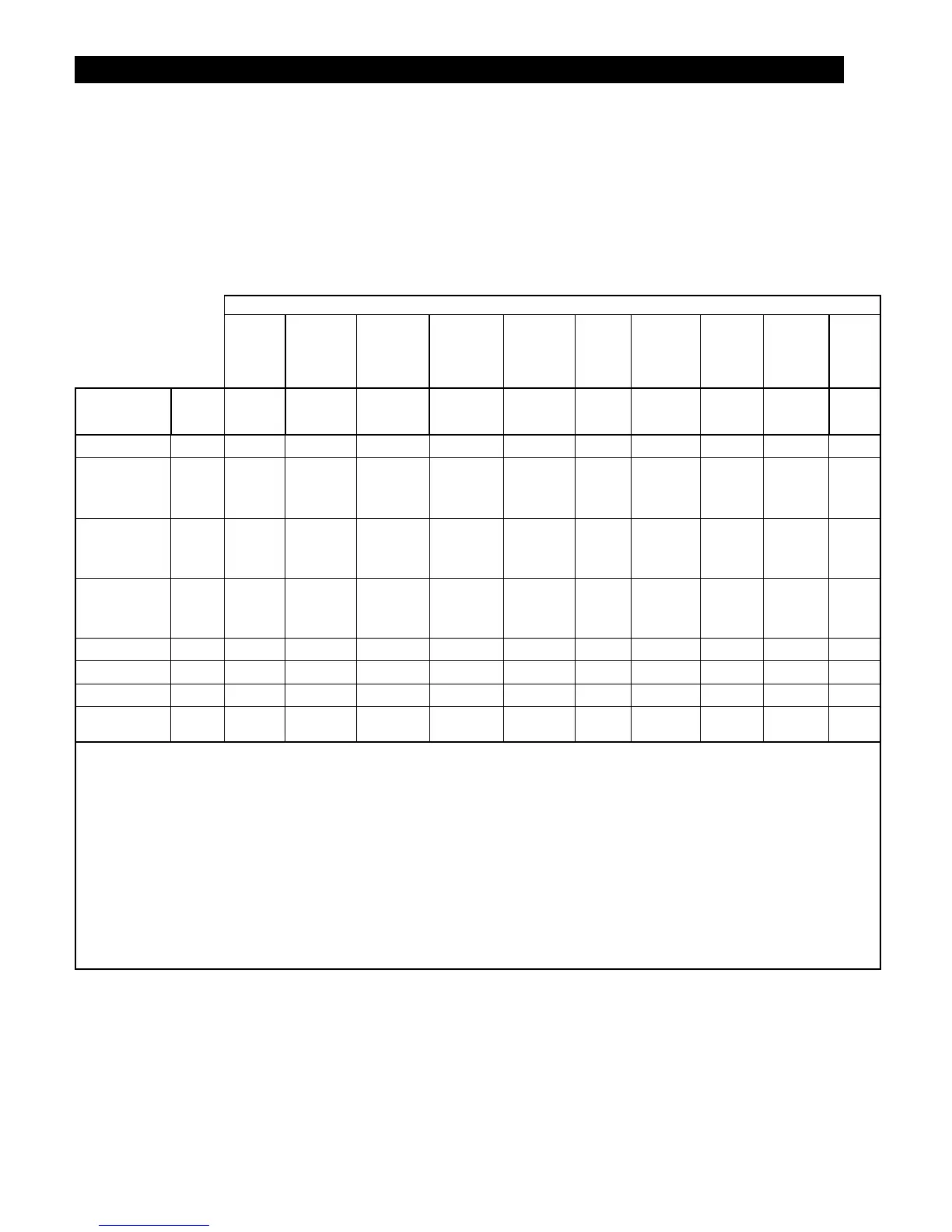 Page #142 background image