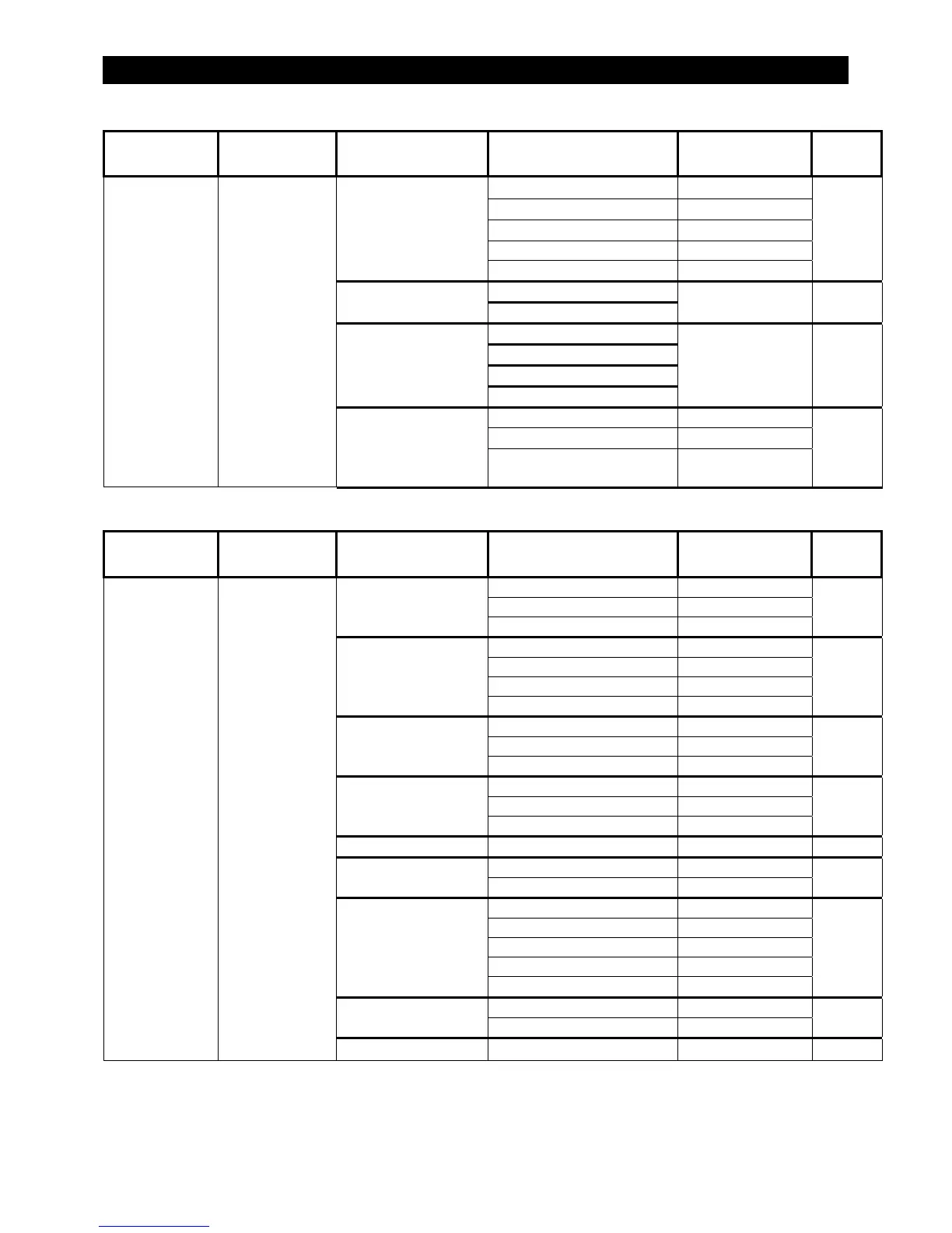 Page #145 background image
