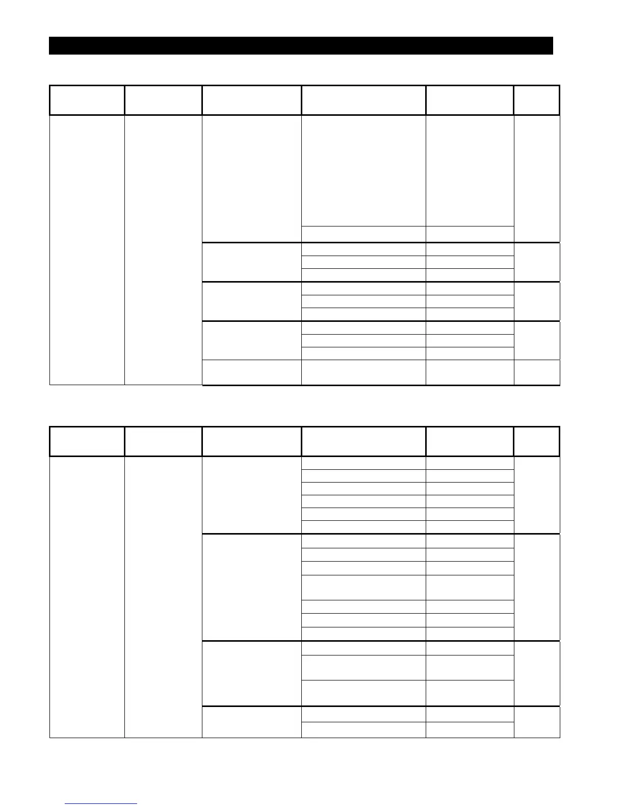 Page #146 background image