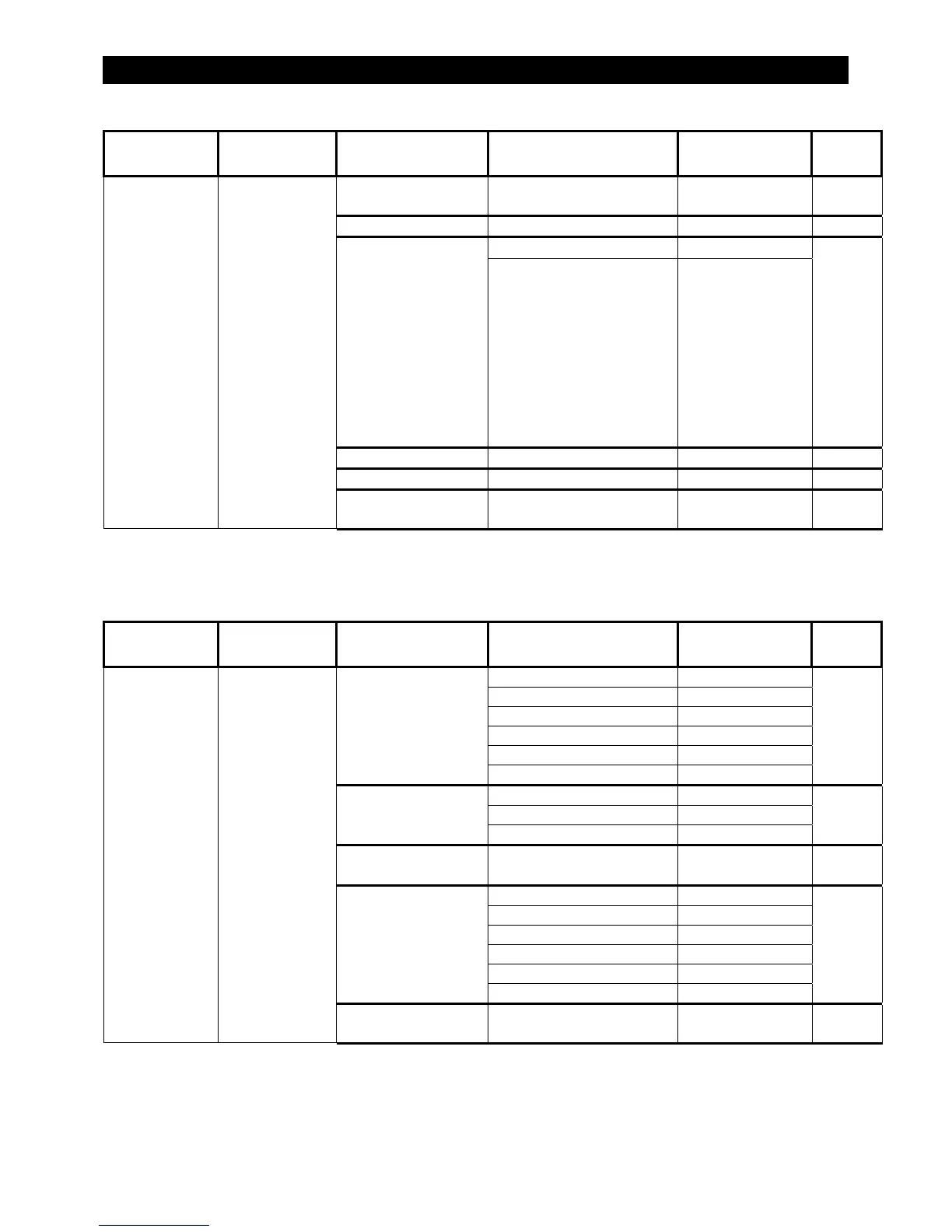 Page #147 background image