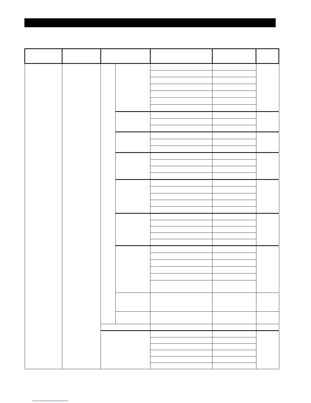Page #148 background image