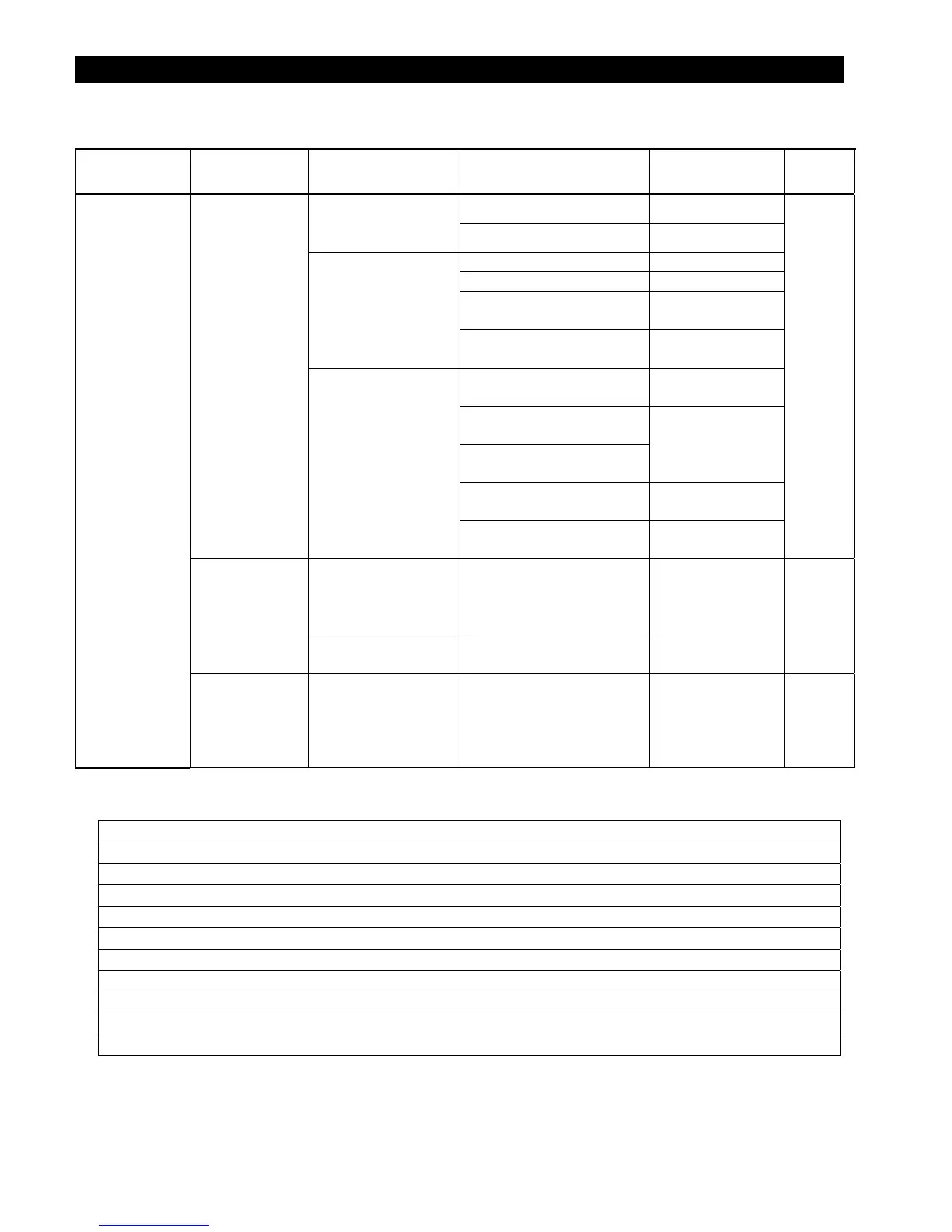 Page #150 background image