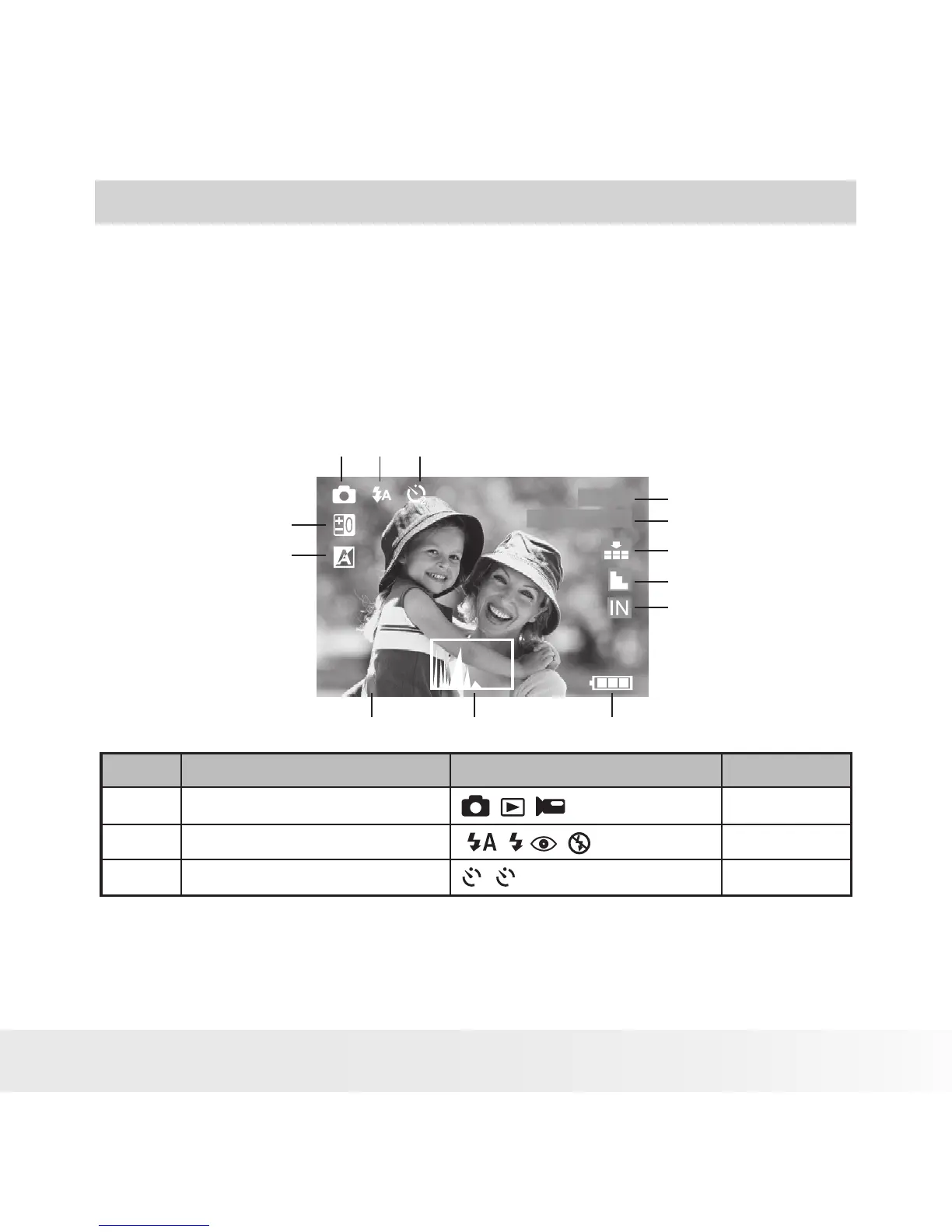 Page #11 background image
