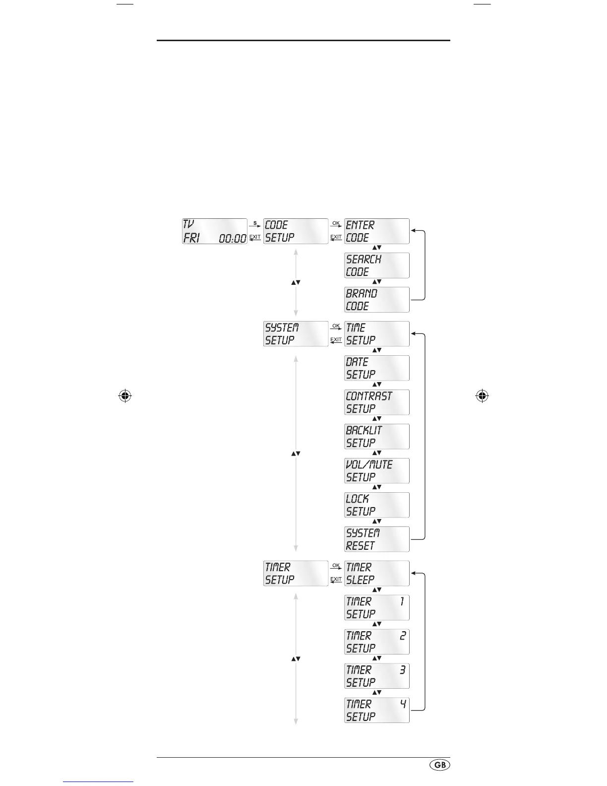 Page #11 background image