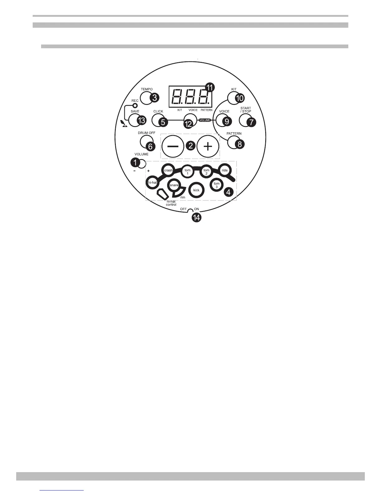 Page #5 background image
