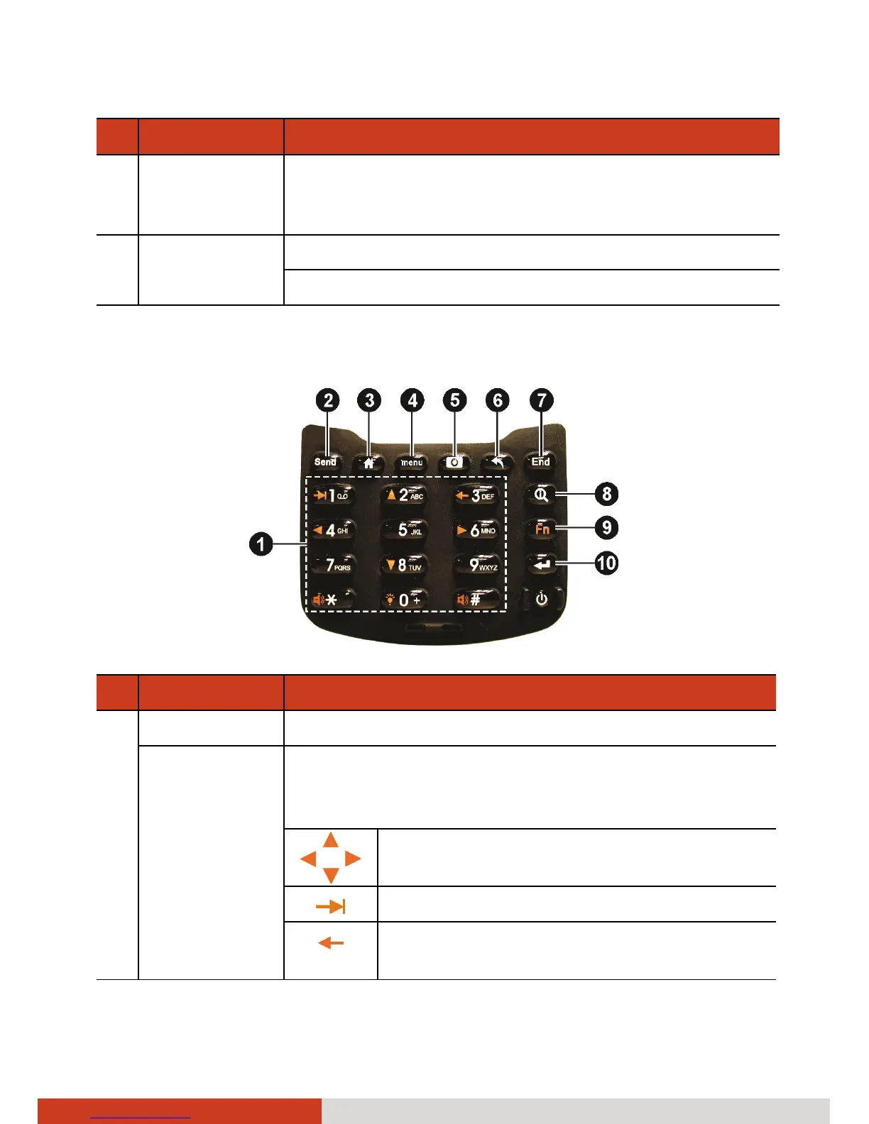 Page #11 background image