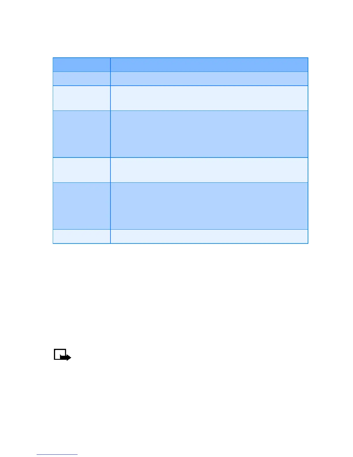 Page #125 background image