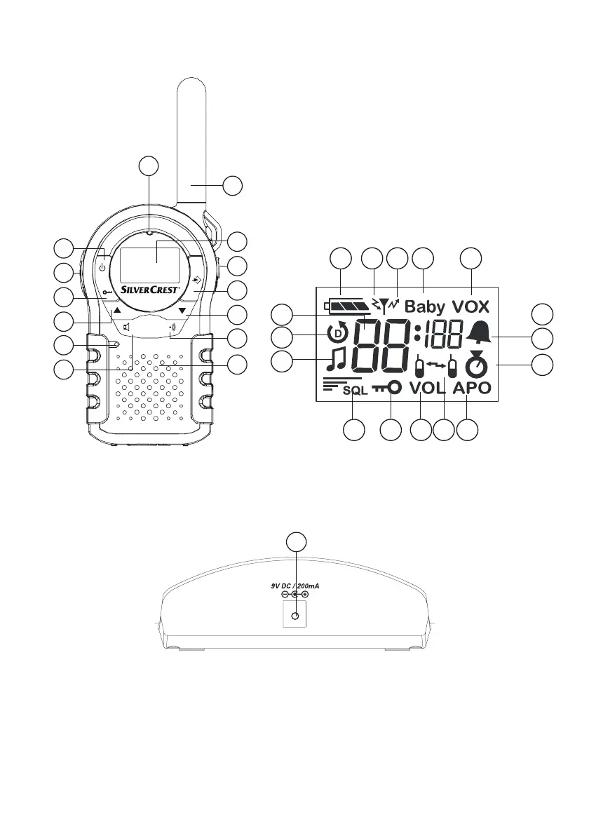 Page #2 background image