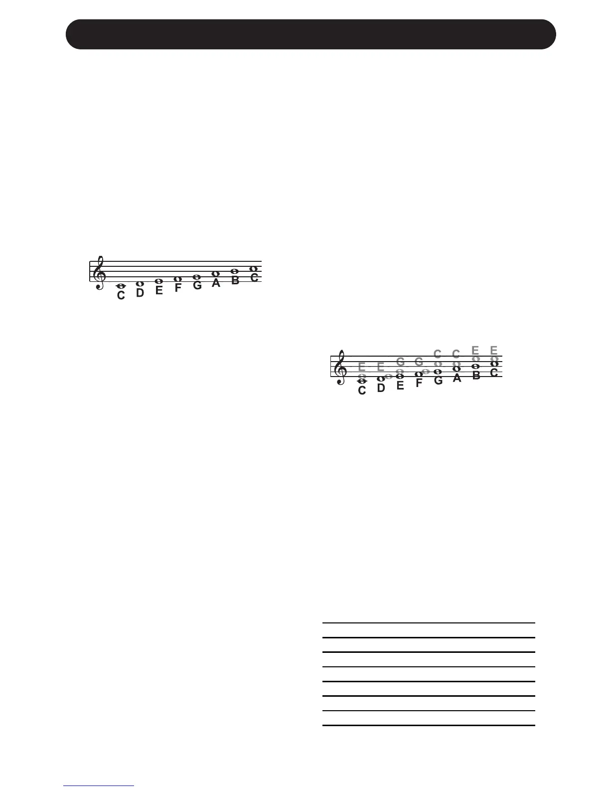 Page #19 background image