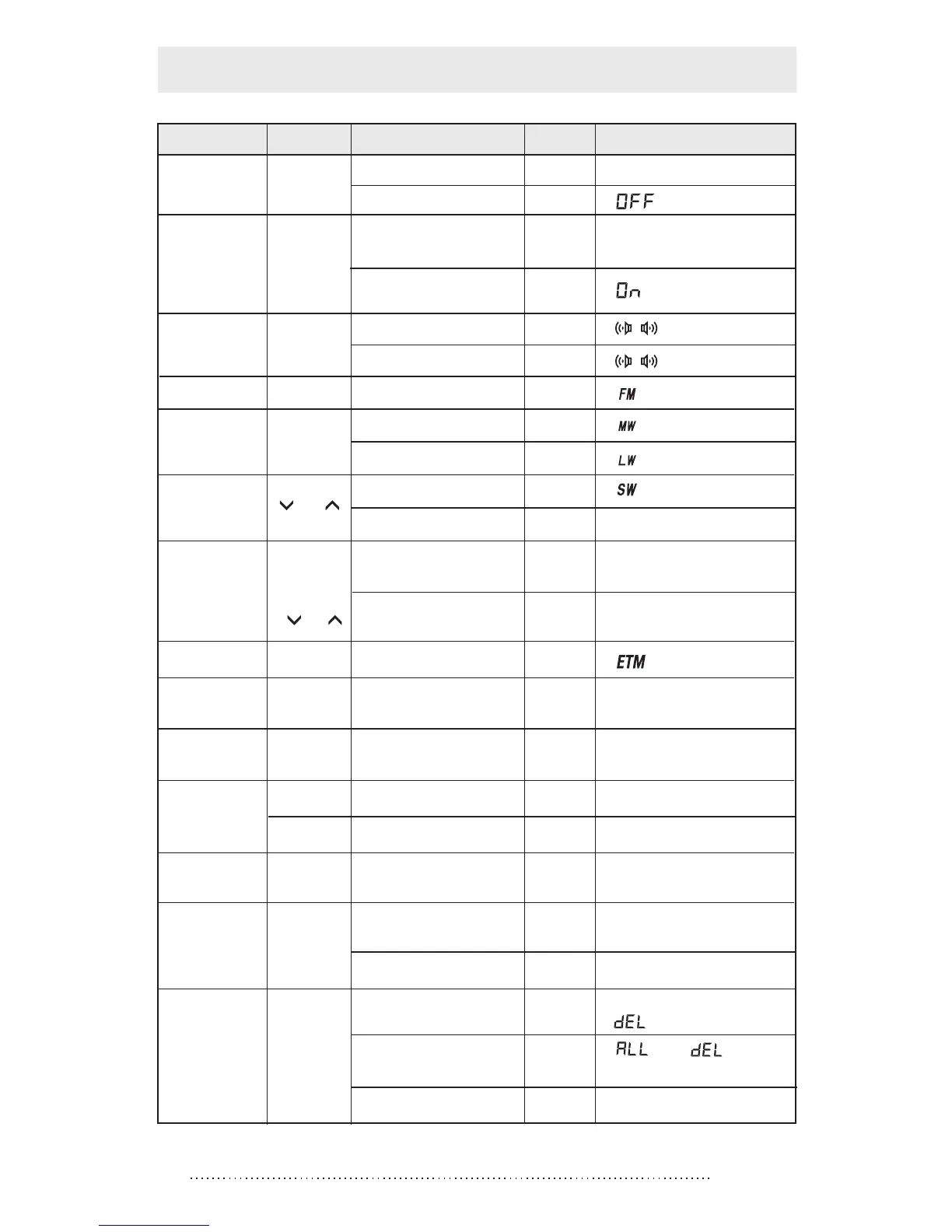 Page #28 background image