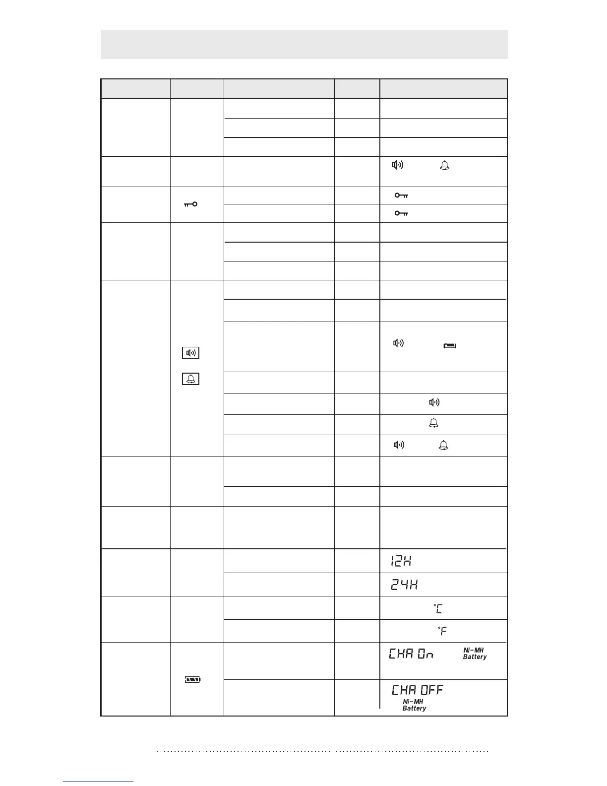 Page #29 background image