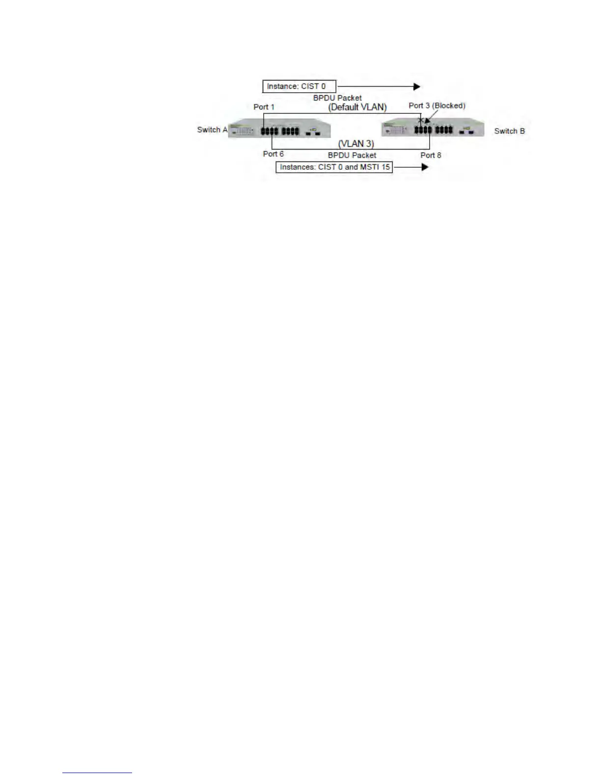 Page #382 background image