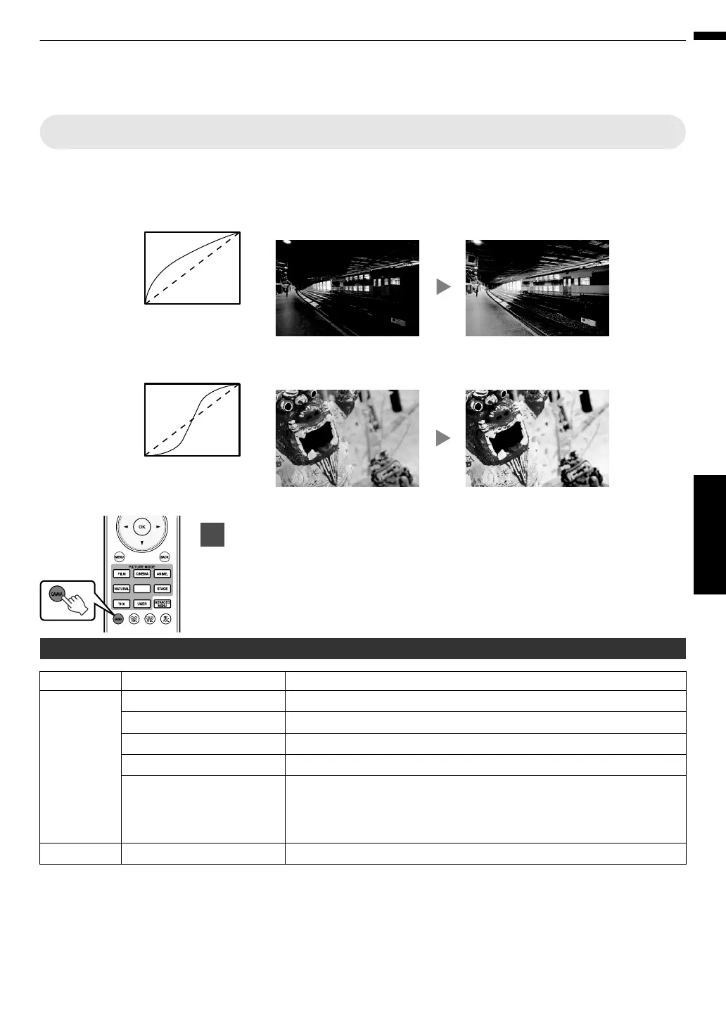 Page #125 background image