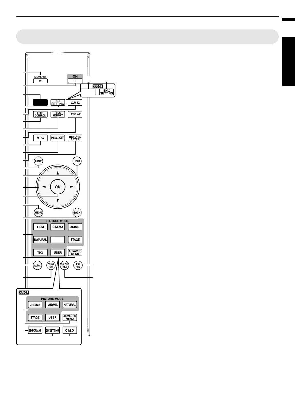 Page #185 background image