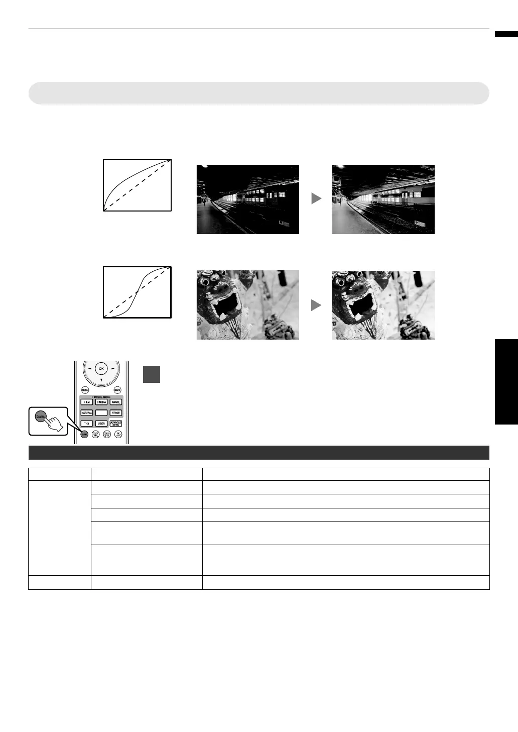 Page #209 background image